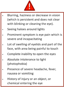 Conjunctivitis Red Flag signs