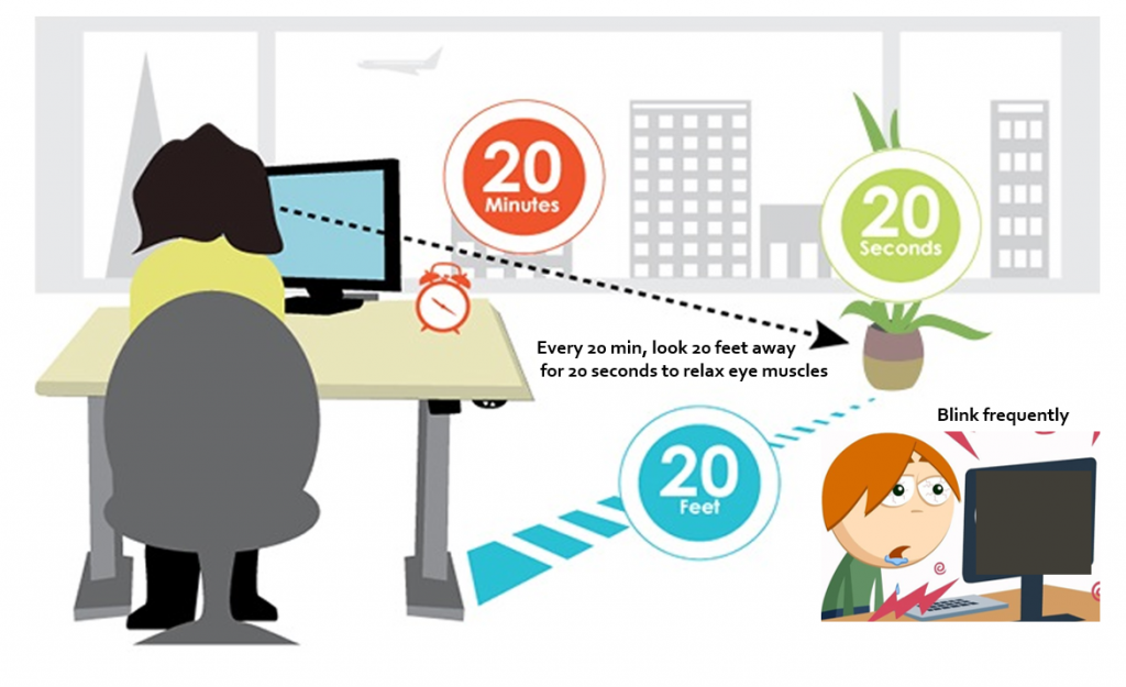 Laptop and Computer use - solutions to reduce adverse health impact