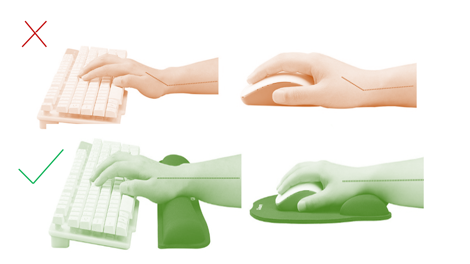 wrist position for keyboard