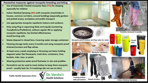 Preventing_Mosquito_biting_and_breeding