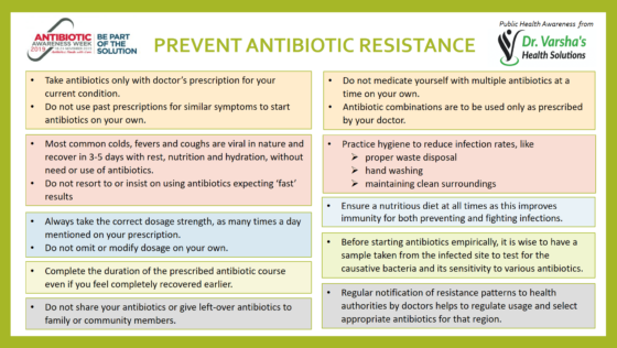 Prevent_Antibiotic_Resistance