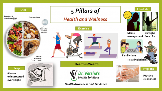 Health-and-Wellness